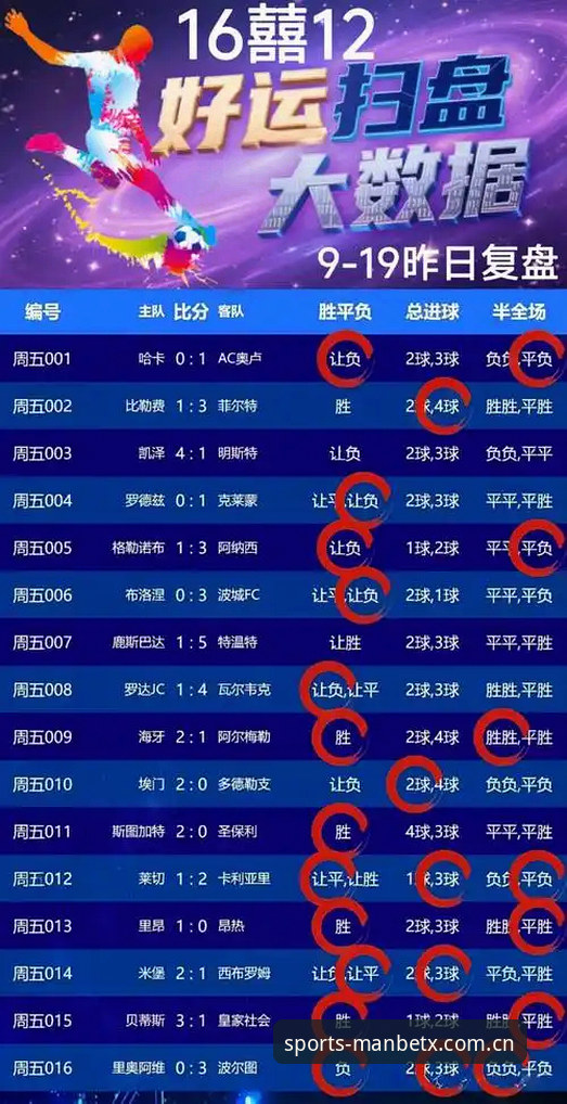 揭秘ManBetX体育竞猜：数据背后的专业体验与账号安全真相