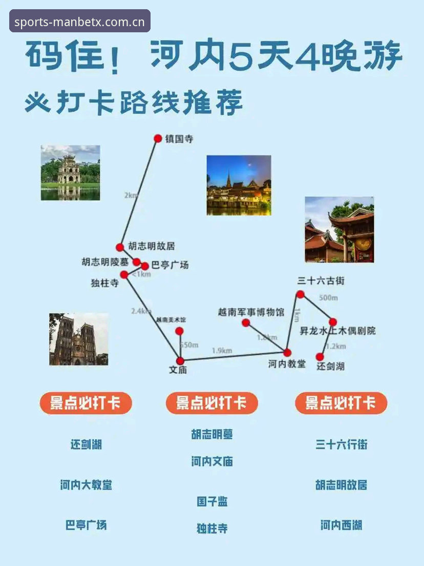 ManBetX官方唯一通道 曼贝体育平台使用指南:ManBetX官方唯一通道完整攻略