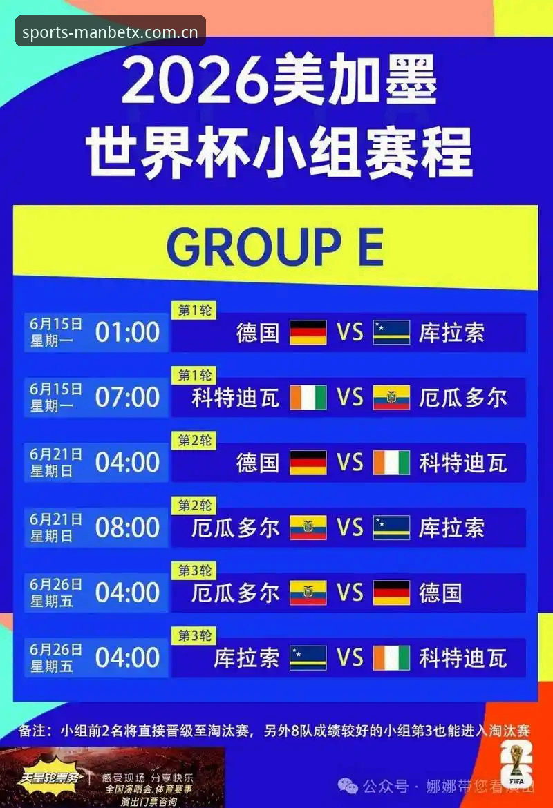 manbetx怎么下载对比 揭秘世界杯“冷场”背后的签证困局:曼贝体育平台带你深度解读赛事暗流